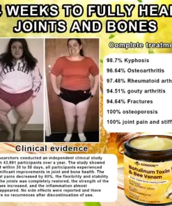 ADNOON™ Botulinum Toxin & Bee Venom Pain-Relief Bone Healing Cream