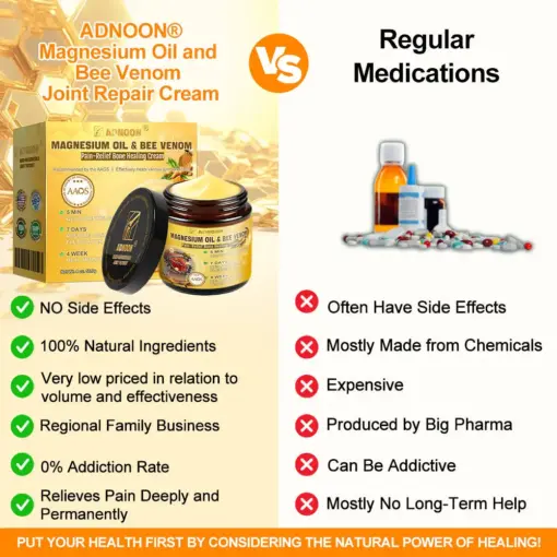 ADNOON® Magnesium Oil & Bee Venom Pain-Relief Bone Healing Cream