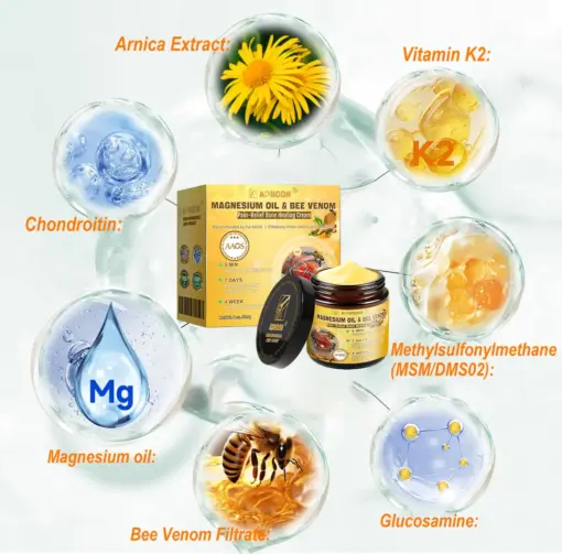 ADNOON® Magnesium Oil & Bee Venom Pain-Relief Bone Healing Cream