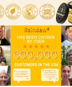 Raindew® Botulinum Toxin & Bee Venom Pain-Relief Bone Healing Cream