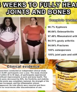 Raindew® Botulinum Toxin & Bee Venom Pain-Relief Bone Healing Cream